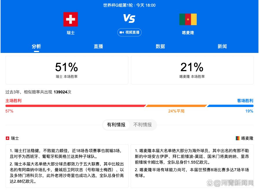 湖人更新了球队的伤病报告，雷迪什（腹股沟拉伤）本场比赛大概率出战；浓眉（左脚踝扭伤/骨头挫伤）、詹姆斯（左膝挫伤）本场比赛出战成疑；刘易斯（下放至发展联盟）和文森特（左膝手术）将缺席比赛。